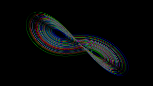 Screenshot of 3D Lorenz Attractor Screensaver